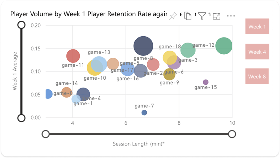 player volume 8 week